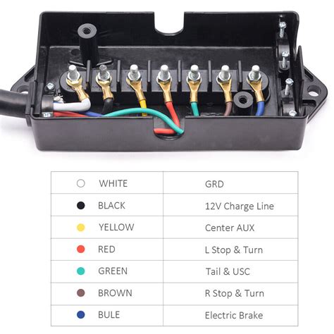 12 volt trailer wiring junction box|utility trailer wiring junction box.